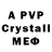 A PVP СК Lobar Kurbankulova